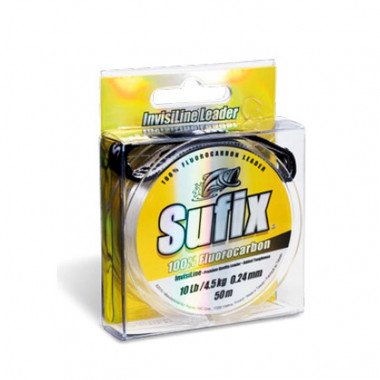 Modelo Sufix Invisiline